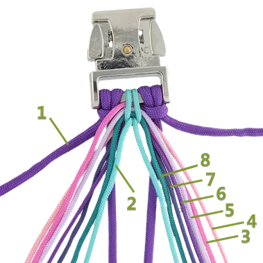 Paracord.eu Knoten-Tutorial